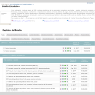 Publicación