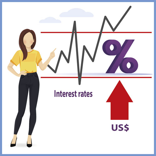 These factors, together with high uncertainty, have raised the exchange rate, and long-term interest rates beyond those observed in other countries, which has affected the mortgage market, and the valuation of pension funds.