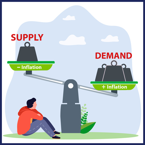 ...resulting from a major imbalance between supply and demand, which needs to be solved.