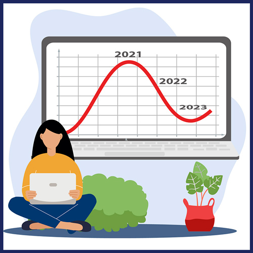 Para bajar la inflación es importante que la economía siga reduciendo el excesivo gasto de 2021.