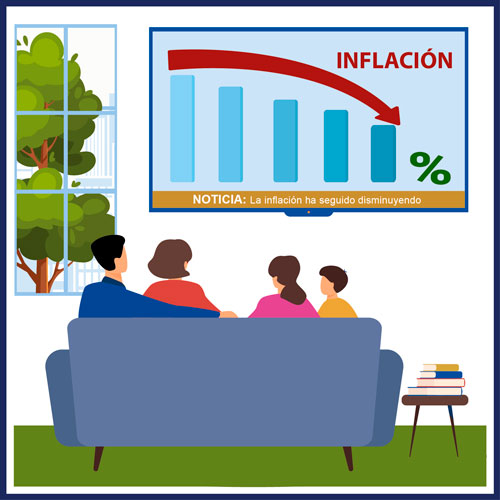 La inflación ha continuado disminuyendo, lo que tiene efectos positivos para las personas, los hogares y la economía en general.