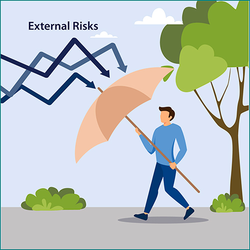 The external scenario continues to be the main source of risks to financial stability.