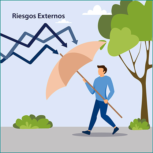 El escenario externo continúa siendo la principal fuente de riesgos para la estabilidad financiera.